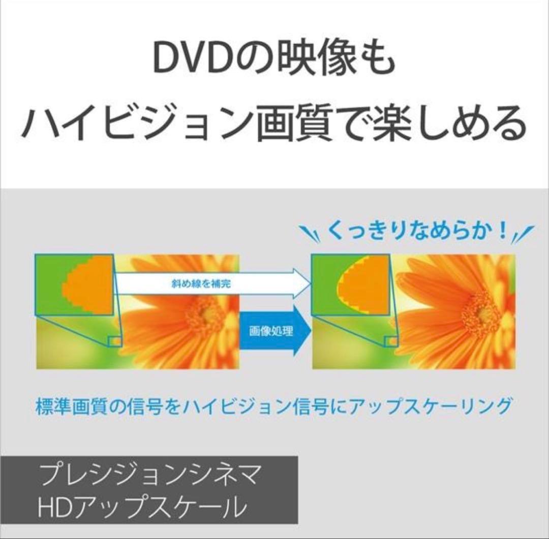 SONY（ソニー） ブルーレイディスク/DVDプレーヤー BDP-S1700/K