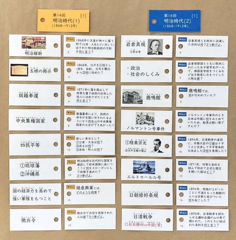 カット済【中学受験】社会 歴史[決定版] 暗記カード 予習シリーズ d