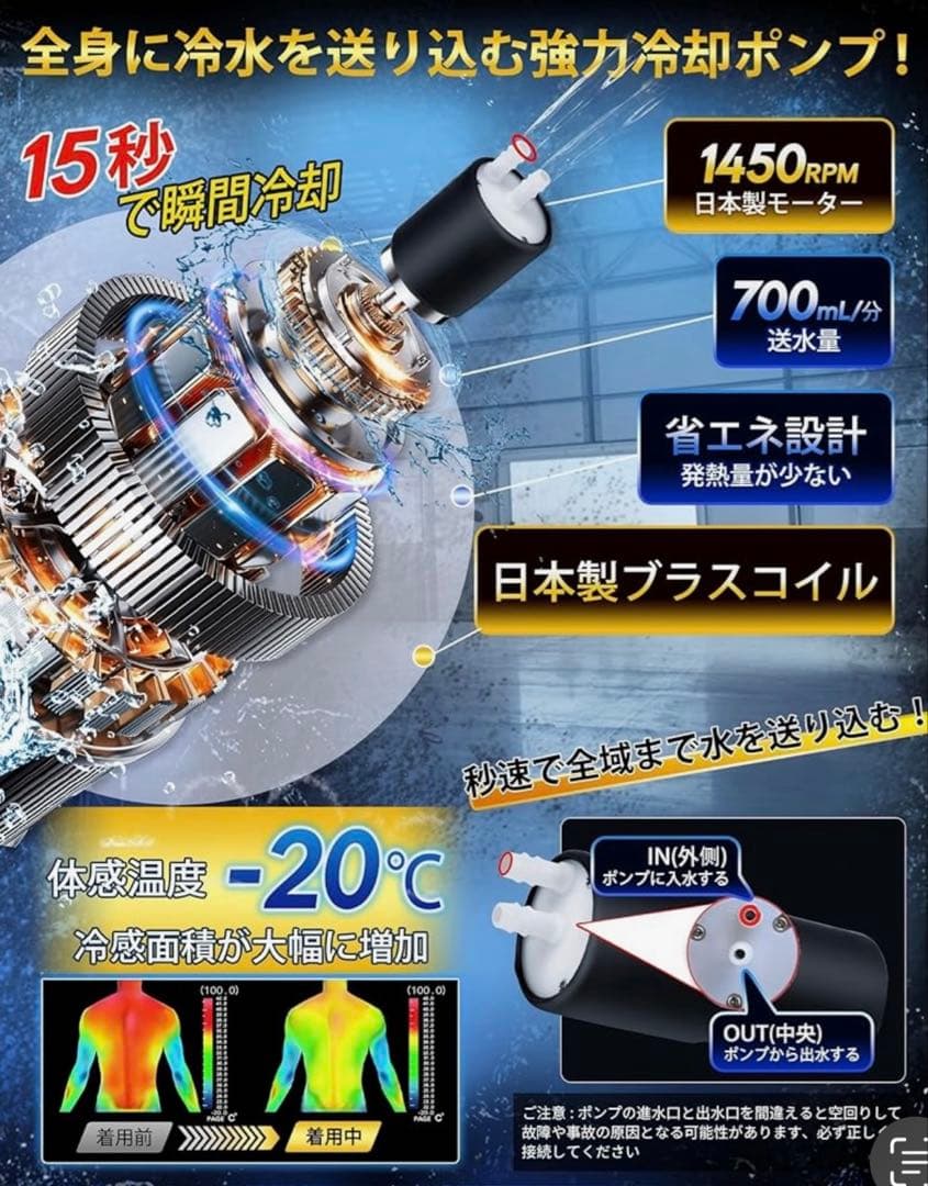 UNISO 水冷服 水冷ベスト