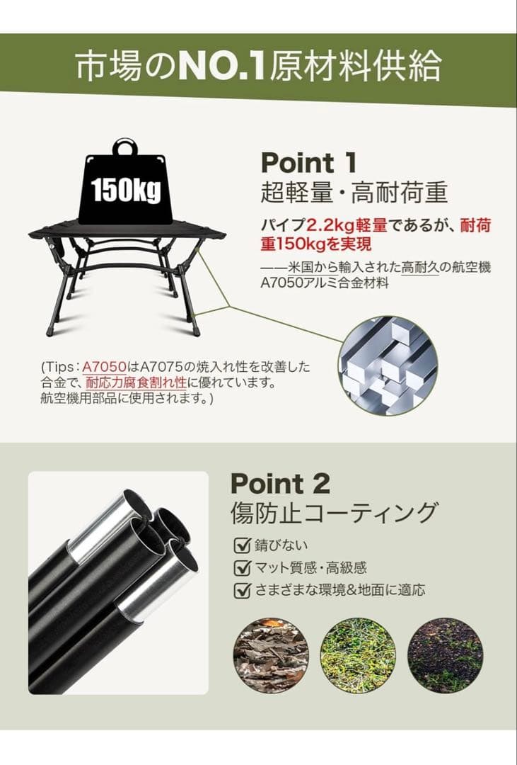 WOLFYOK OUTDOORS キャンプコット 2way 切替 2個セット