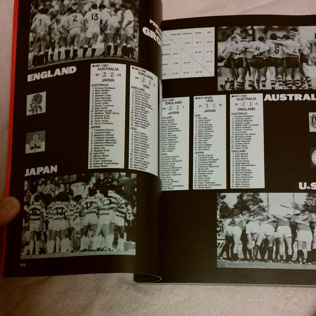 ☆激レア！ WORLD CUP RUGBY ’87