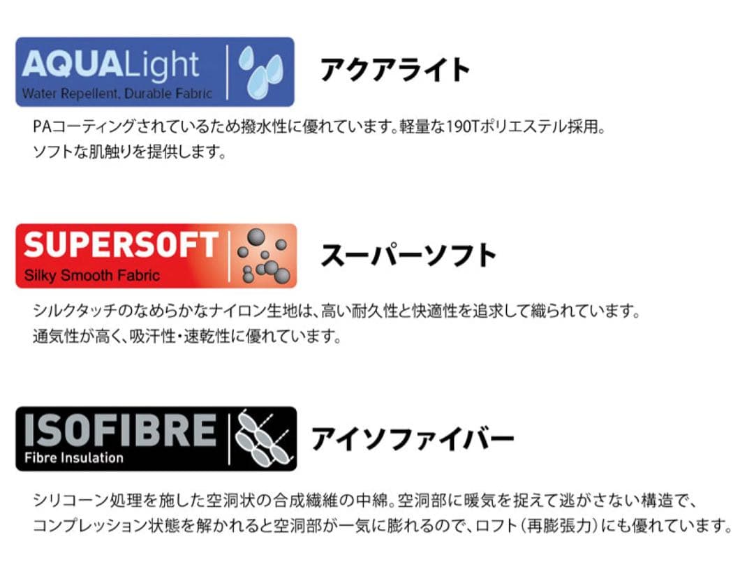 Snugpak スリーパー エクスペディション SQ ベースキャンプ高機能寝袋