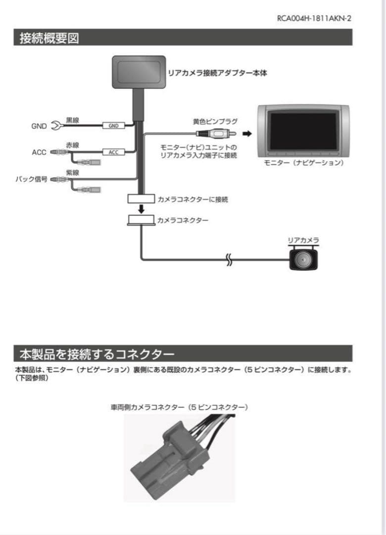 ポルシェ 911（991）ケイマン・ボクスター（981) 社外ナビ取付キット