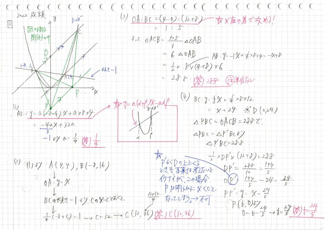 成蹊 塾講師 の オリジナル 数学解説 2011～2025全問動画付(6.7h超