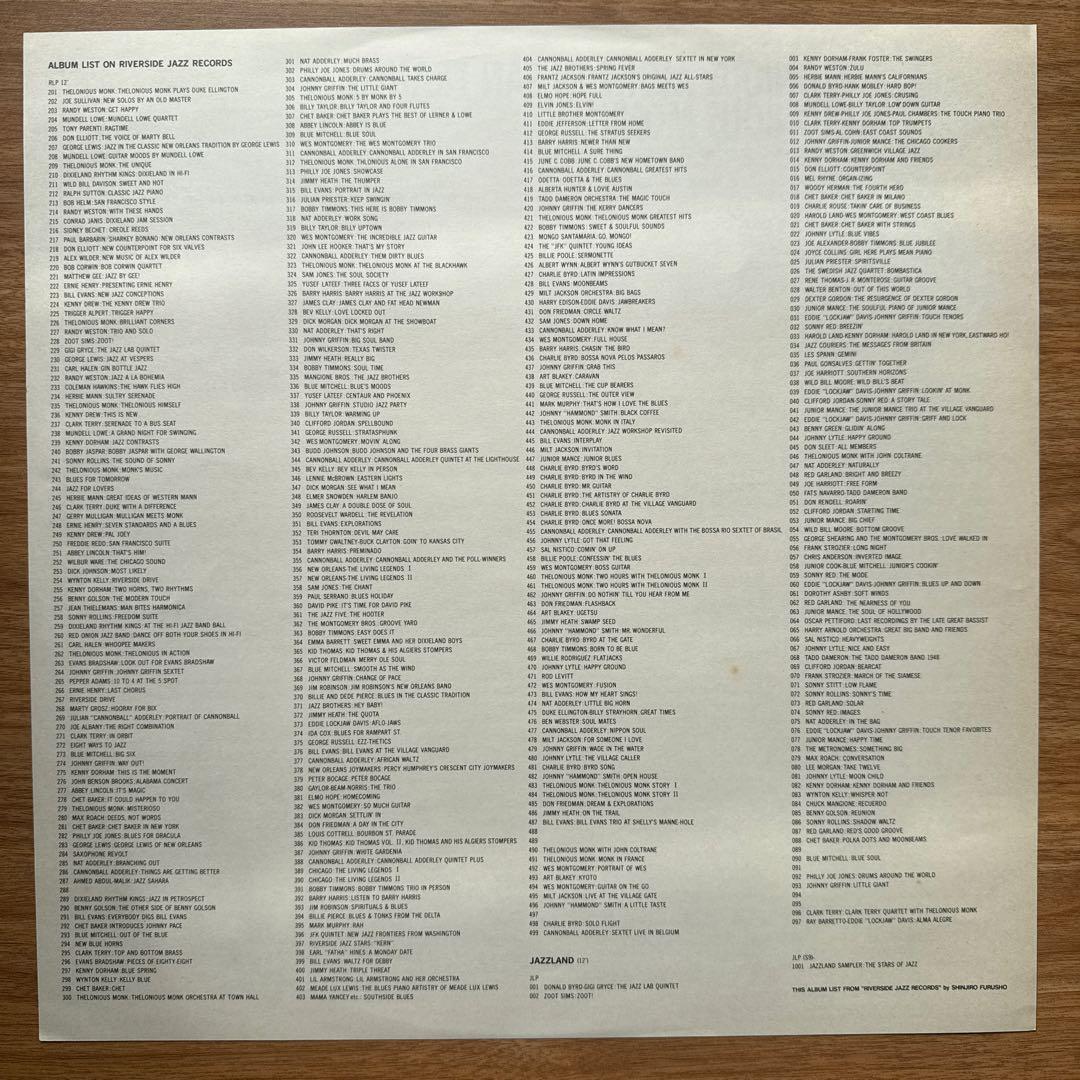 Thelonious Monk – Alone In San Francisco