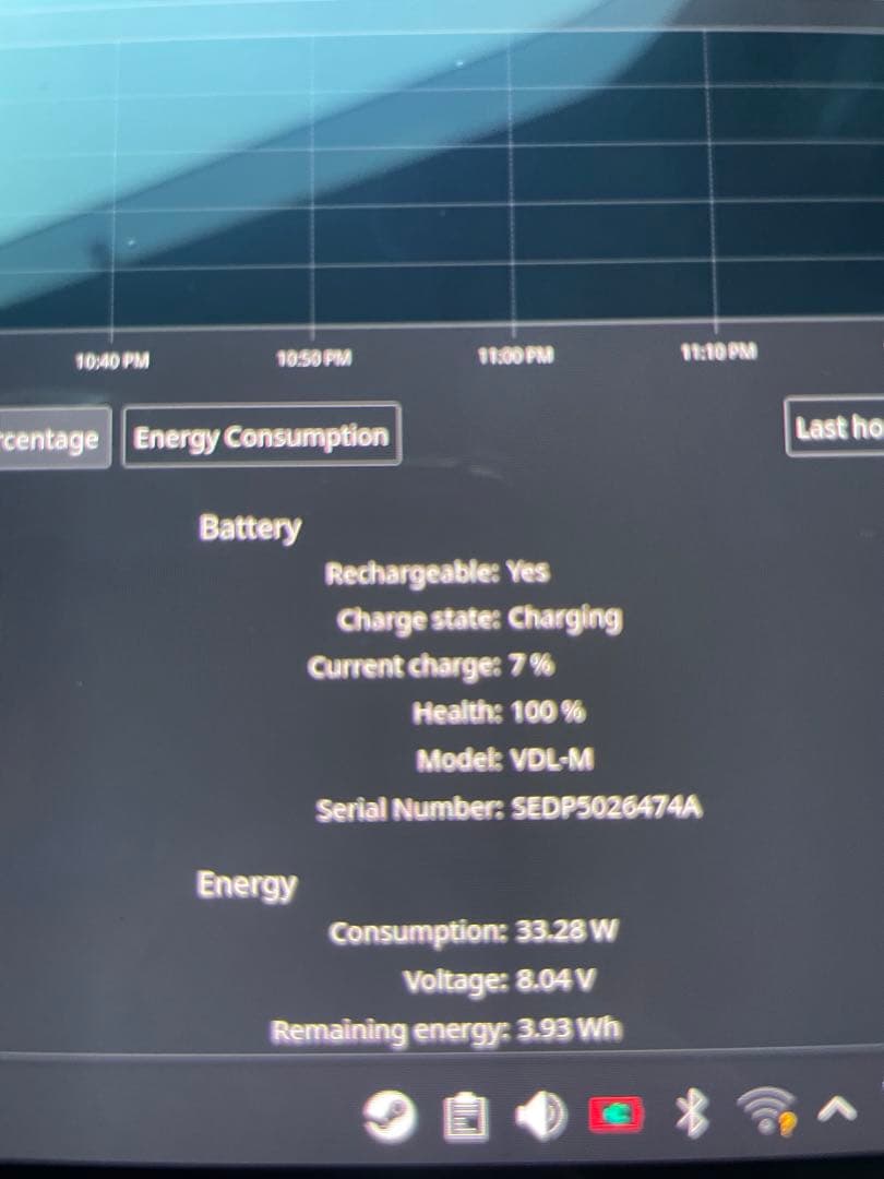 SteamDeck OLED 512GB ケース付き