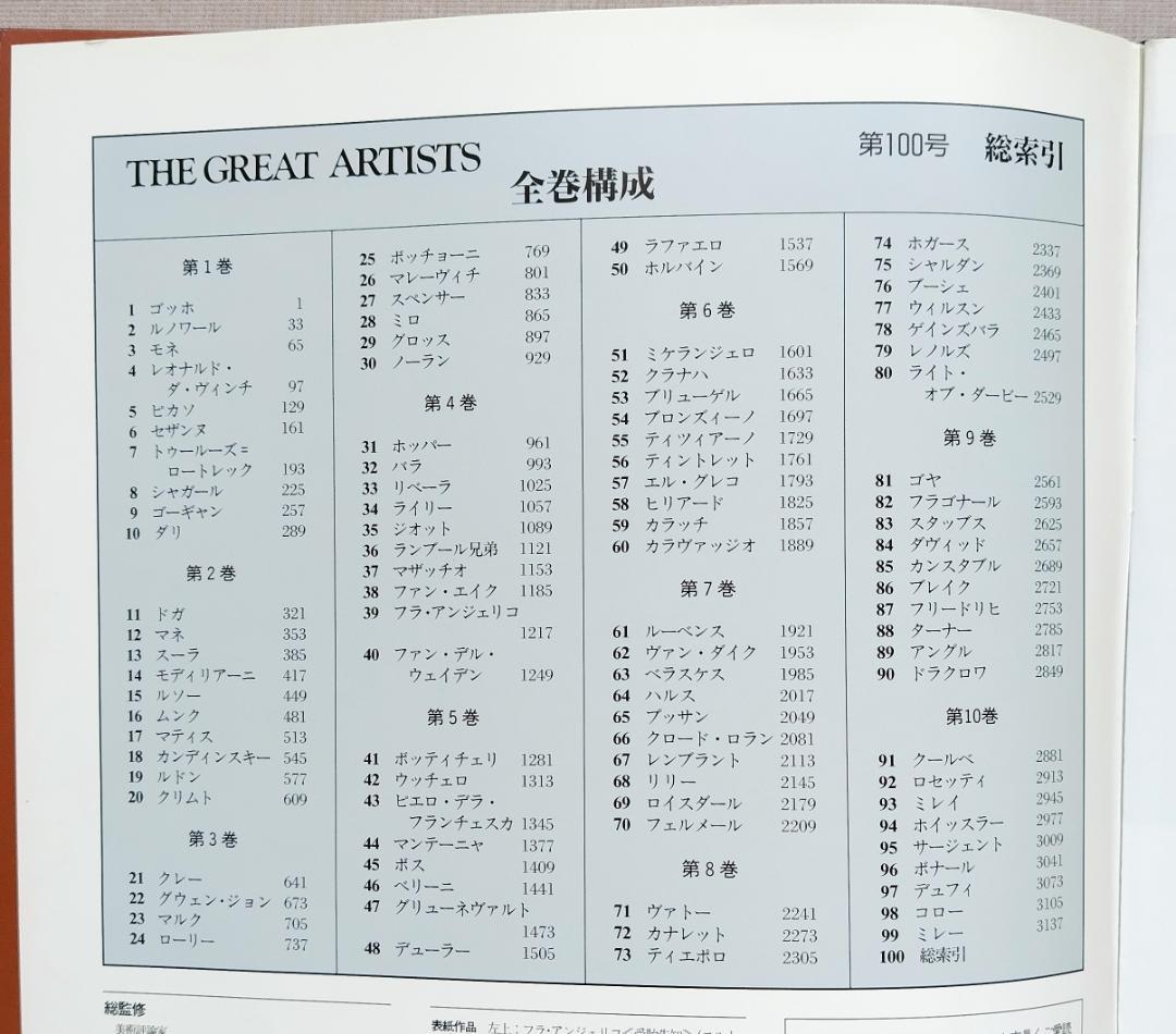 THE GREAT ARTISTS 西洋絵画の巨匠たち 全10巻 100冊セット
