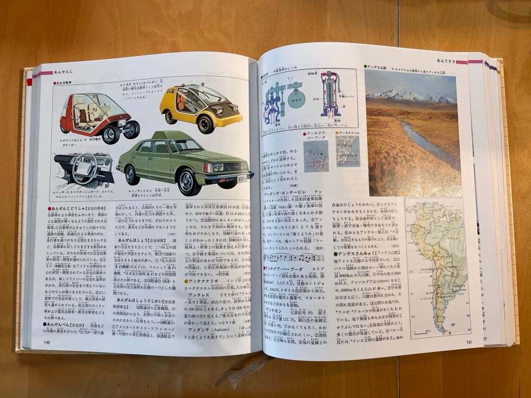 【学研】レトロ　ゴールド版ベスト教科事典図解百科　初版1979年　全10巻