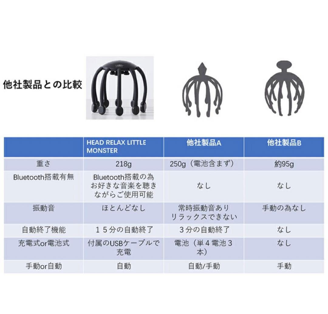 WAVEWAVE Head Relax Bluetooth対応頭皮ヘアマッサージ