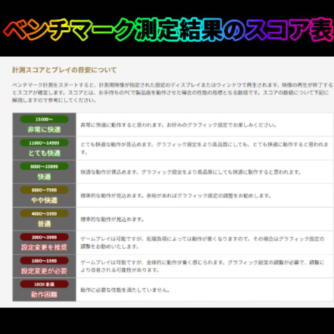 高性能ゲーミングpcフルセット GTX1060 6G i7-6700メモリ16G