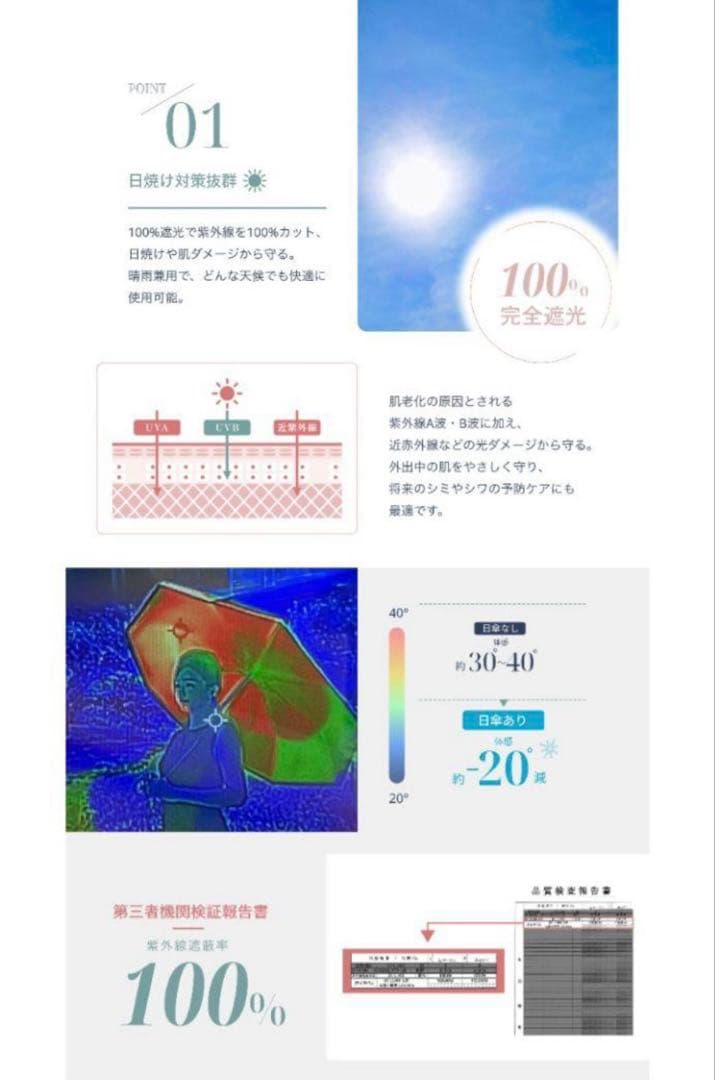 しいちゃん 折りたたみ日傘 晴雨兼用