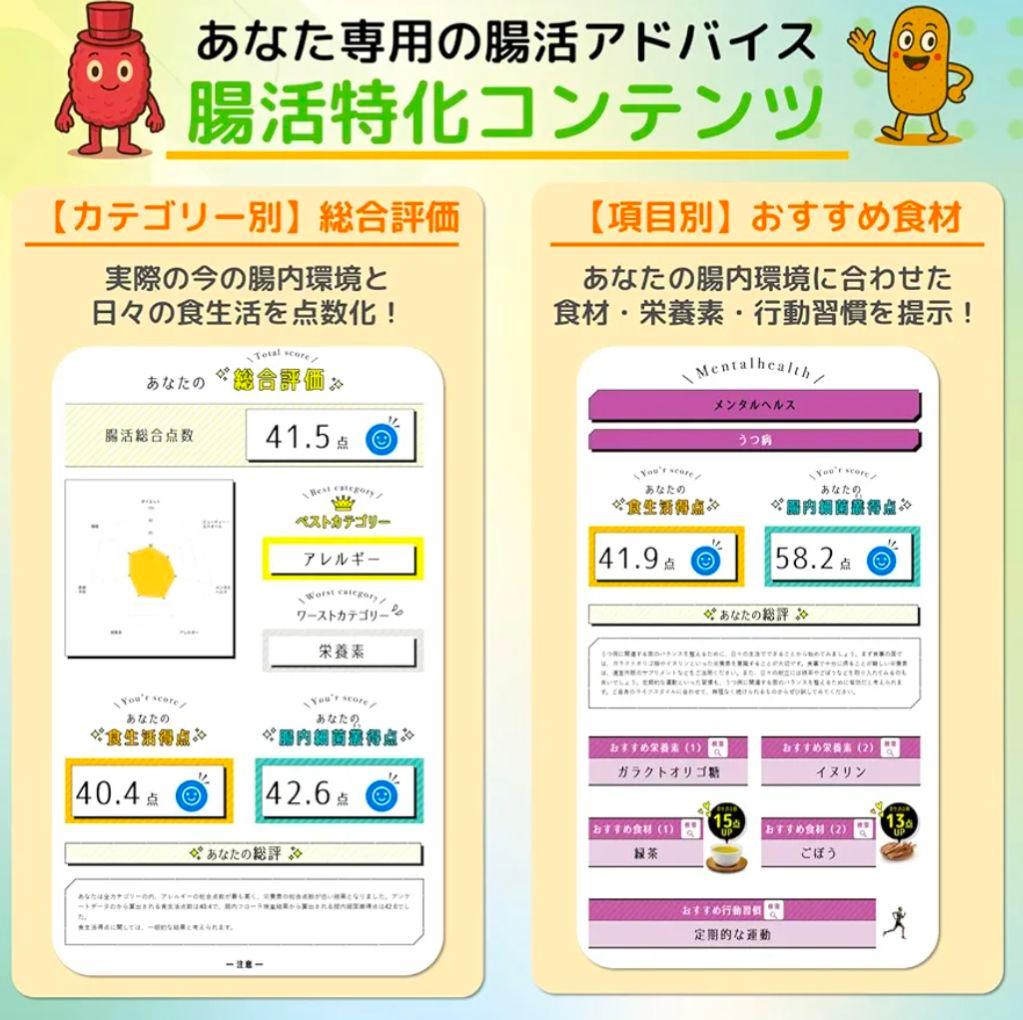 【新品】腸内フローラ検査キット chat FLORA G 腸内環境 腸内細菌検査