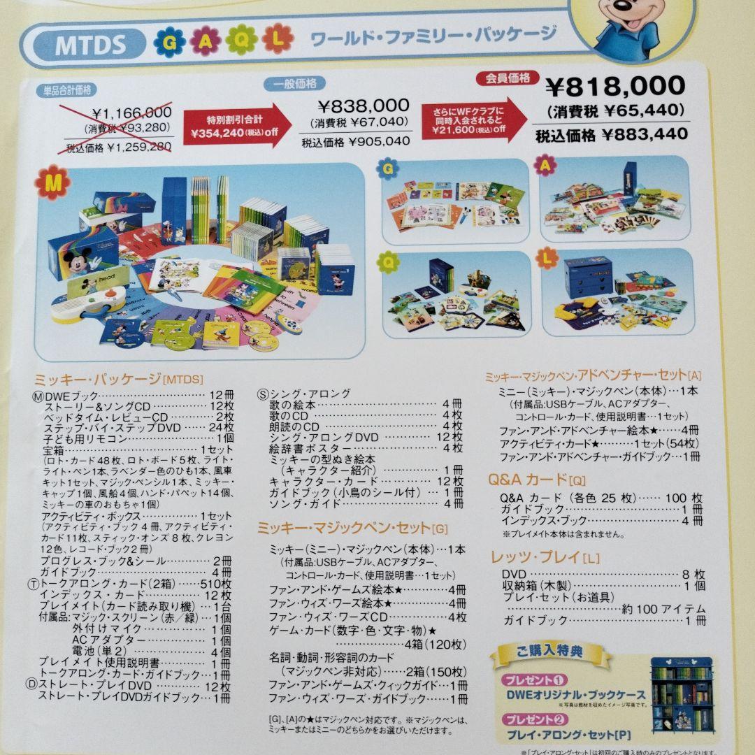 DWE　ワールド・ファミリーフルセット