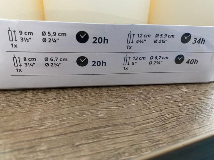 使用済みキャンドルとキャンドルホルダー