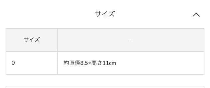 使用済みキャンドルとキャンドルホルダー