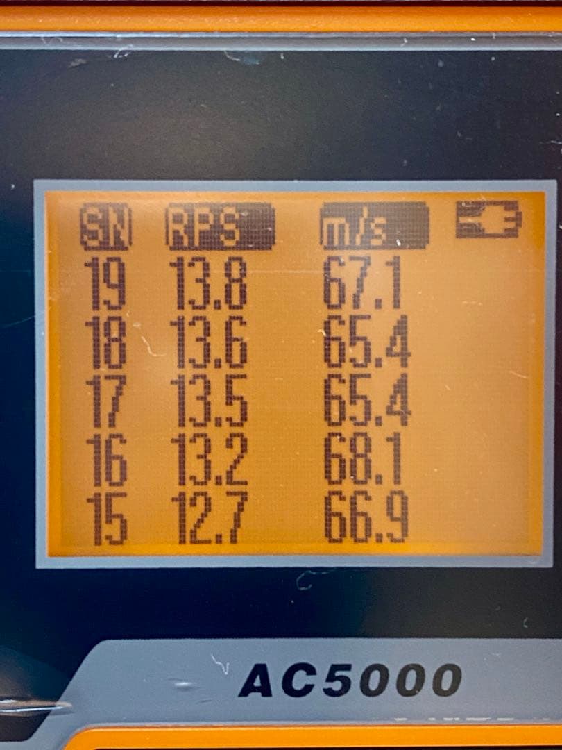 【週末セール】動確済　東京マルイ　m9a1 電動