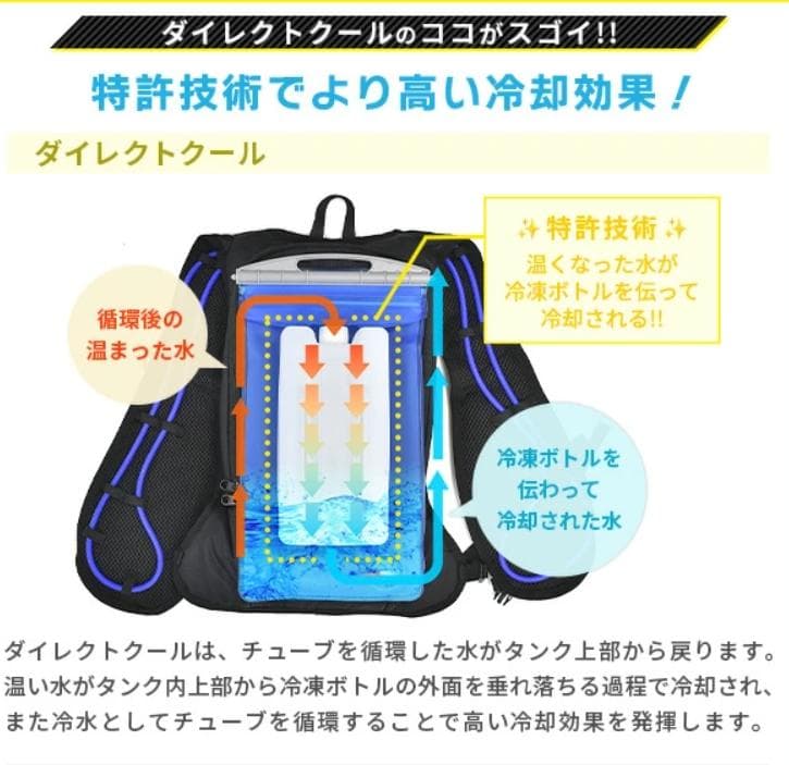 【一度使用のみ】山善 水冷服 2025年モデル ダイレクトクール+バッテリー付き