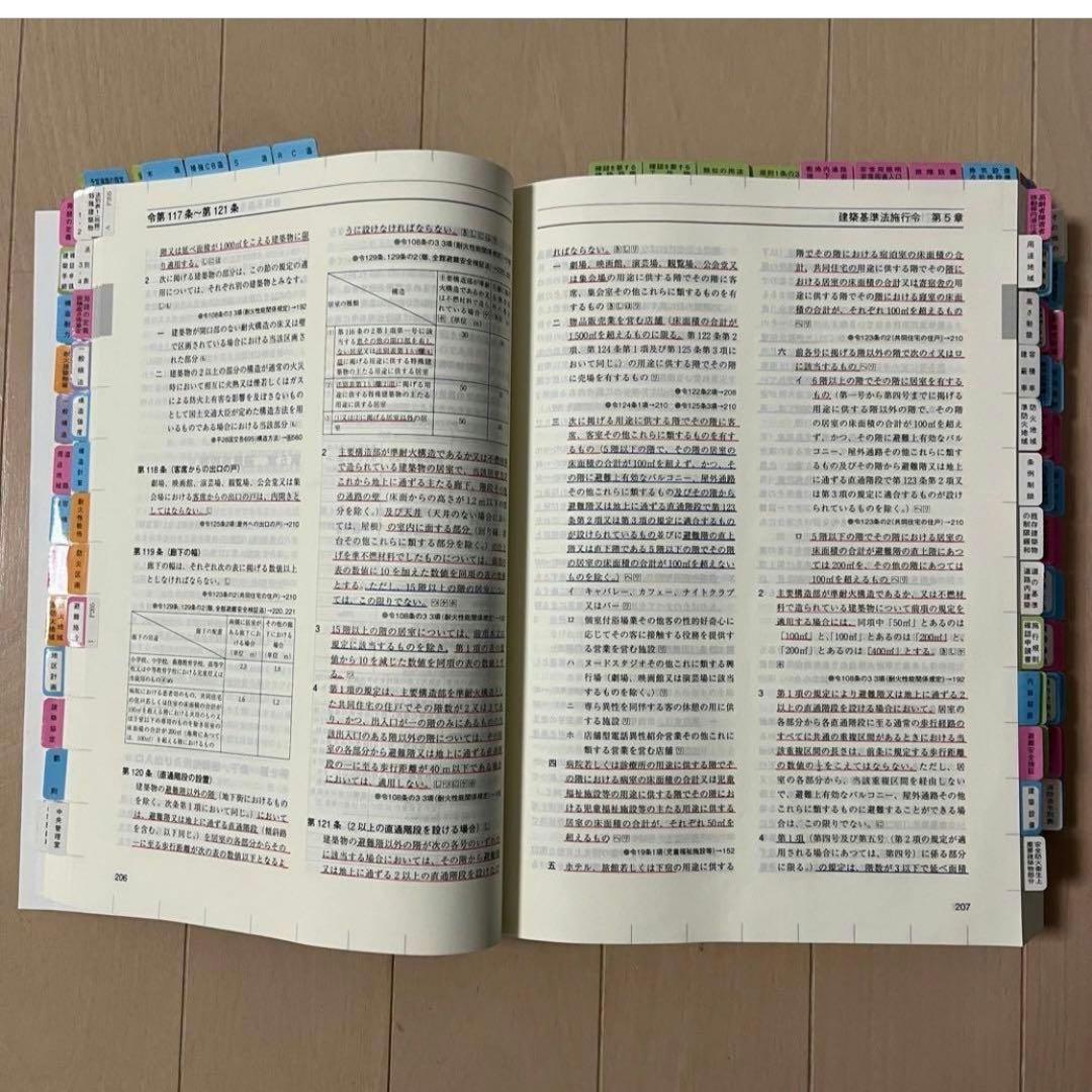 2022年(令和4年度)総合資格　1級建築士テキスト問題集等セット