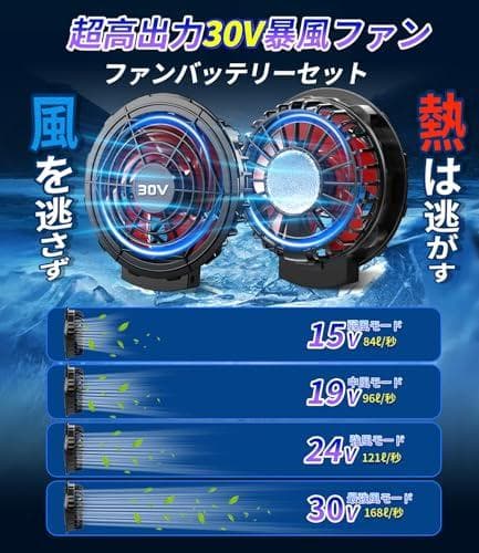 空調作業服 ファンバッテリーセット ペルチェ式【30V超強出力＆40000mAA