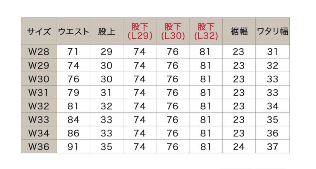 ディッキーズ874 29×30 スタッズカスタム