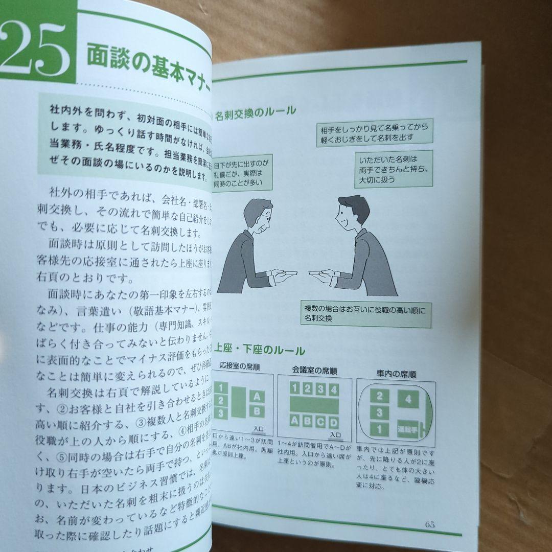 岩波新書　講談社プラスアルファ文庫　ビジネス　働き方　仕事　トヨタ　キリンビール