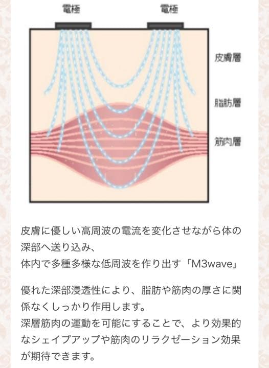 スリムビューティーハウス/Shape lift