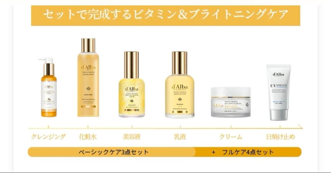 大特価‼️ d'Alba ダルバ ホワイトトリュフ　モイスチャ　オイル　セラム