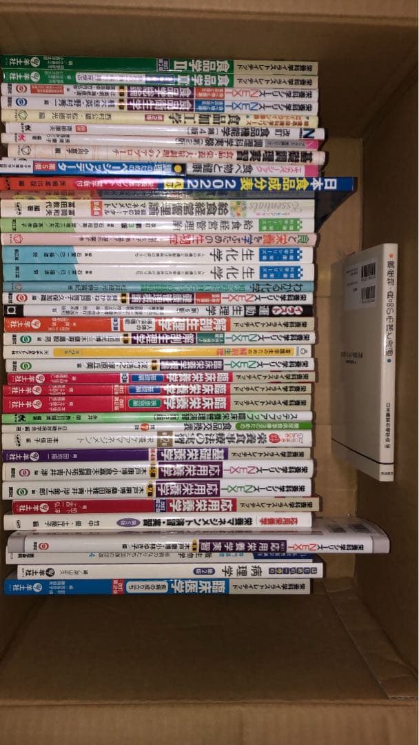 管理栄養士国家試験対策　教科書　参考書　問題集