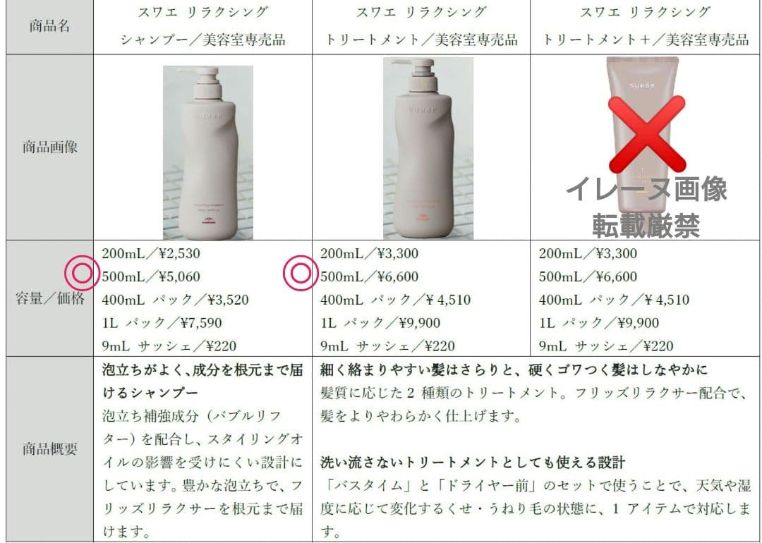 【お箱無し】ミルボン スワエ シャンプー&トリートメント セット