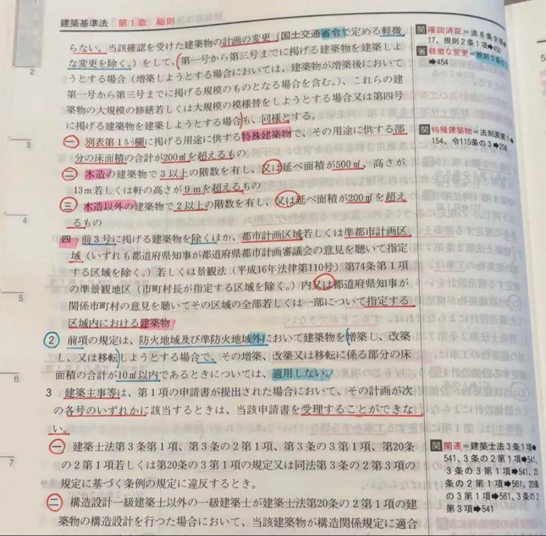 【線引き済み】2026年度 一級建築士 日建学院　法令集
