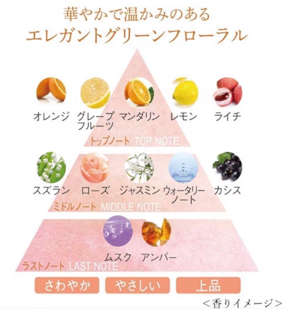 デュウ スペリア リフトコンセントレートクリーム (レフィル) 30G