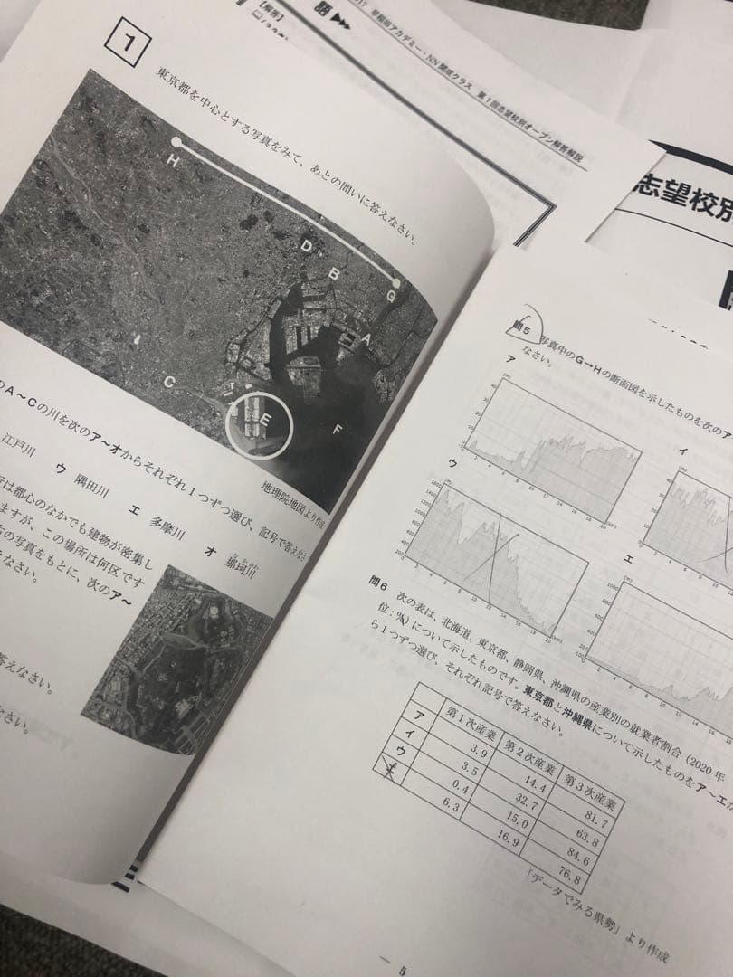 早稲田アカデミー/サピックス　志望校別模試　開成中　計7回　2025年受験
