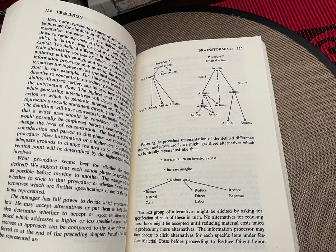 洋書 Precision A New Approach To Communicatio