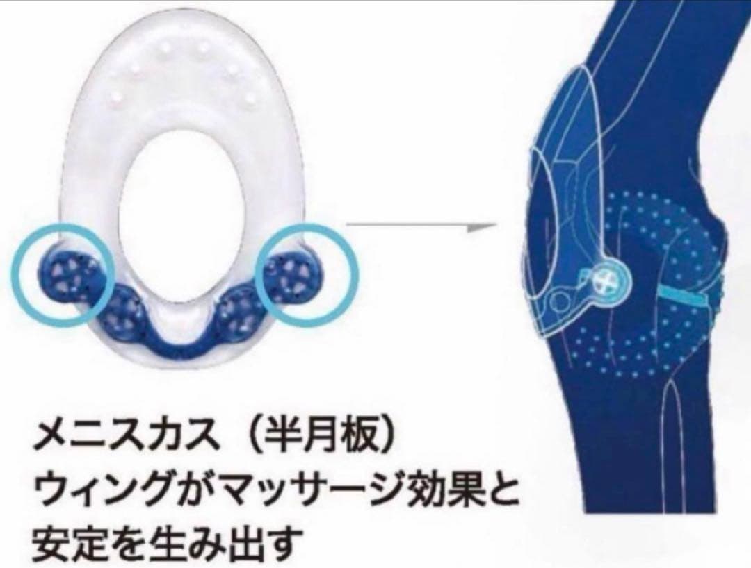 一点バウアーファインド Bauerfeind膝用サポートサイズ3