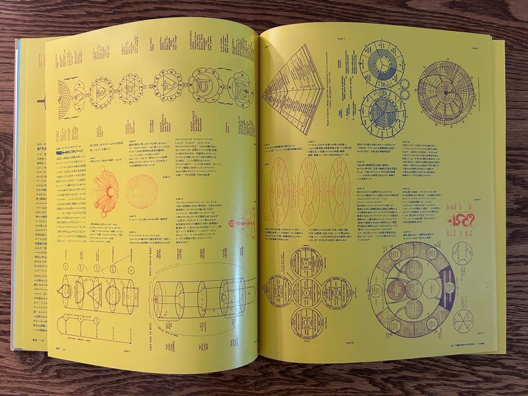 世界のグラフィックデザイン1 - ヴィジュアルコミュニケーション