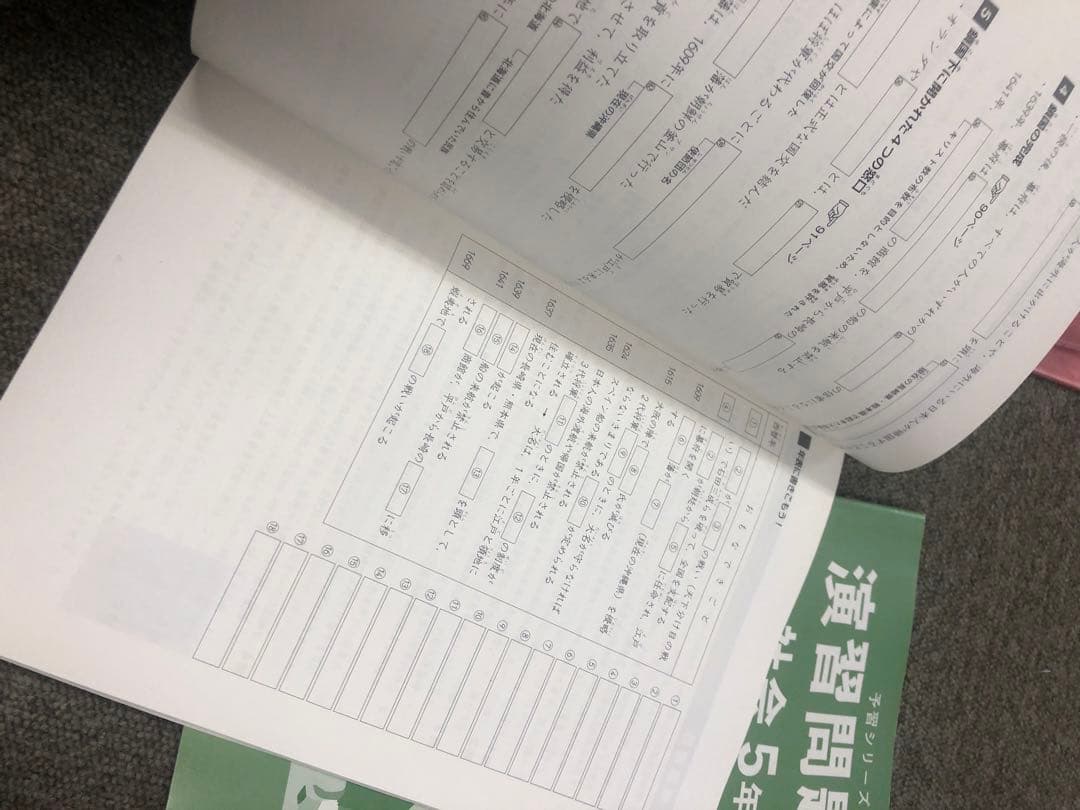 改定新版　四谷大塚　5年予習シリーズ演習問題集　国算理社　上下　2023年度版