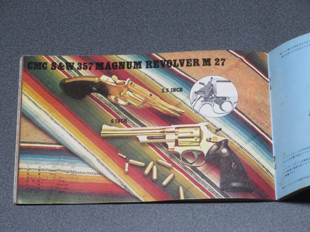 TOKYO CMC　モデルガン　 カタログ