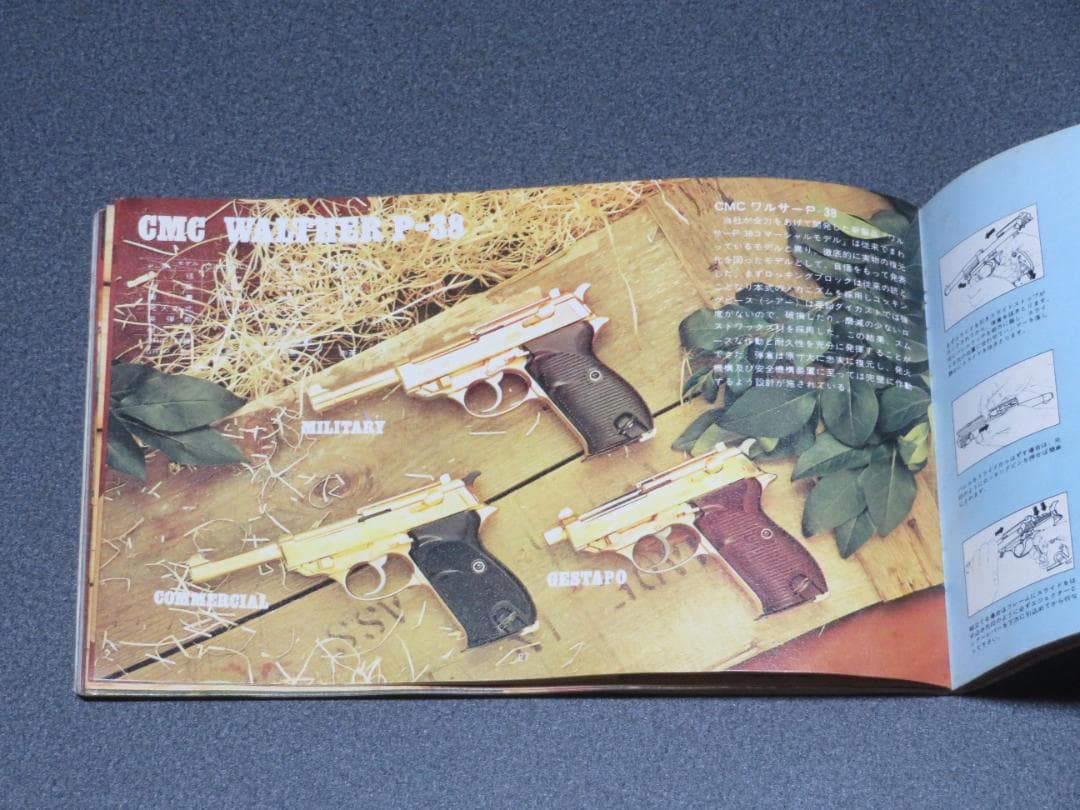 TOKYO CMC　モデルガン　 カタログ