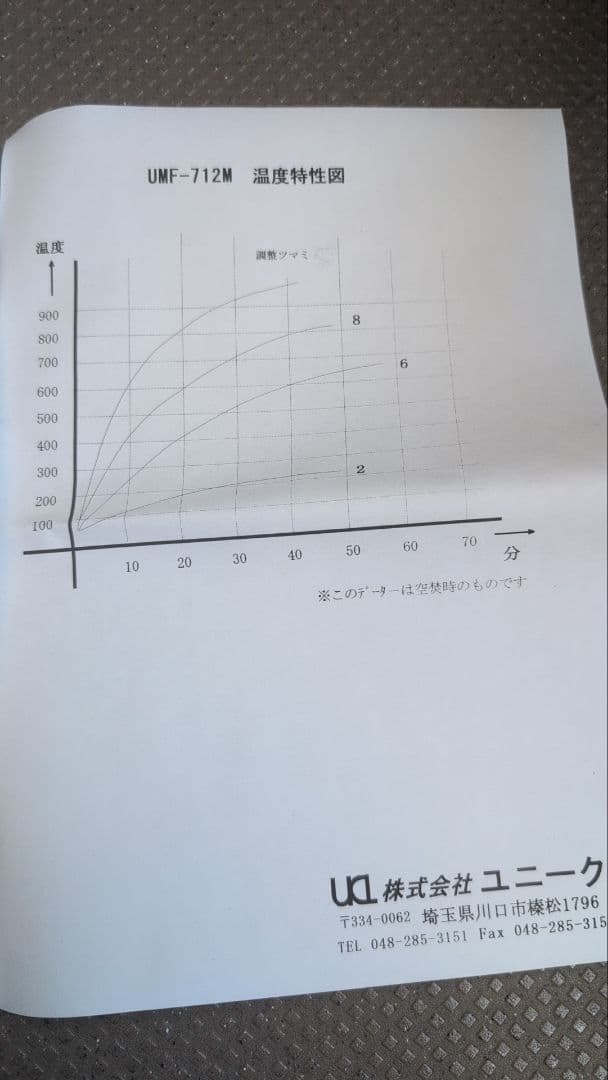 歯科技工、彫金>小型リングファーネス(新品)
