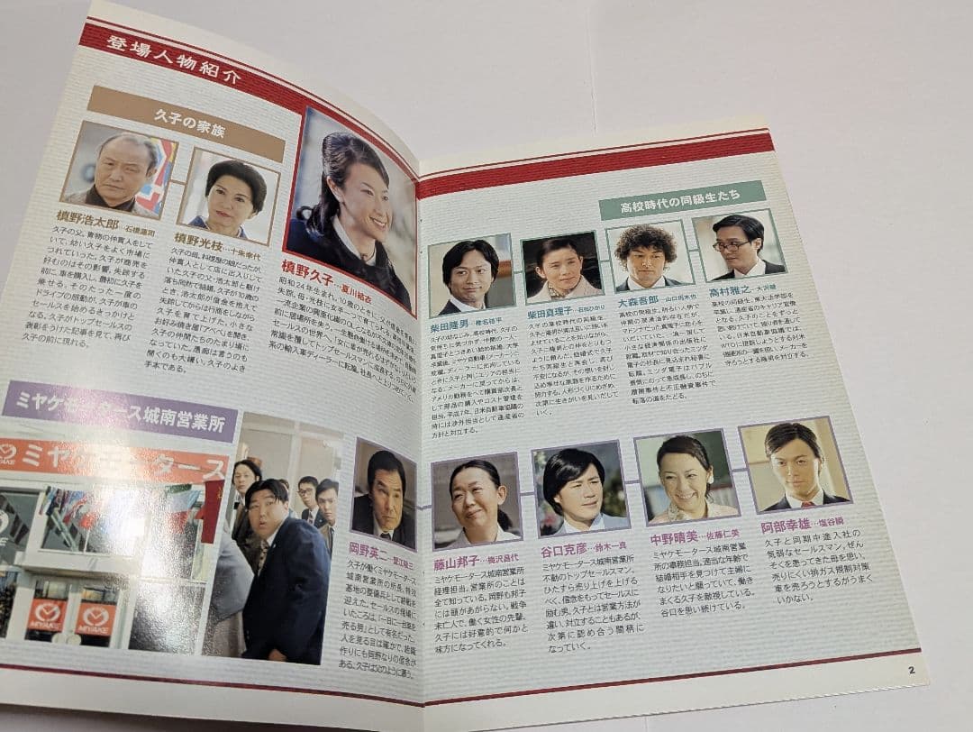 トップセールス DVD-BOX 夏川結衣 椎名桔平 石田ひかり