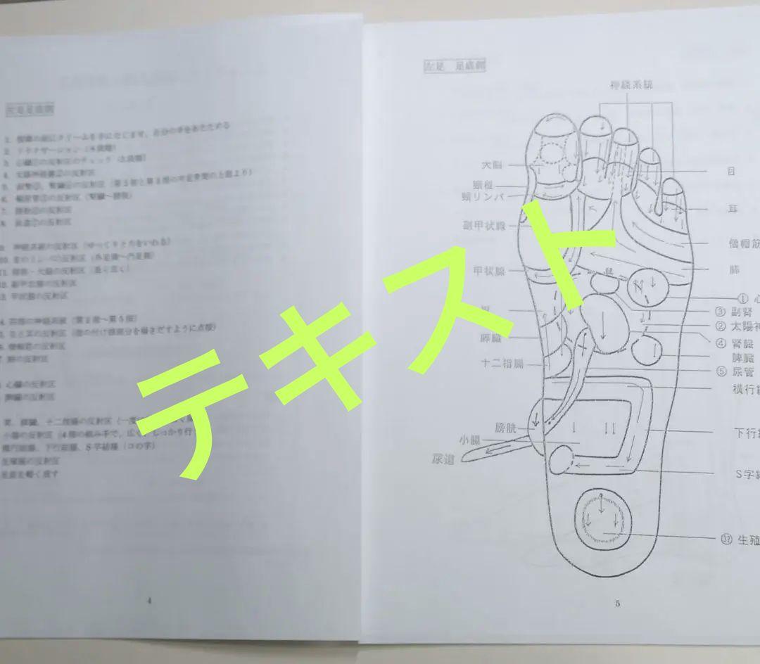 A3:足つぼ（DVD）学ぶ（足部反射療法3級・基礎編）プロの教材set