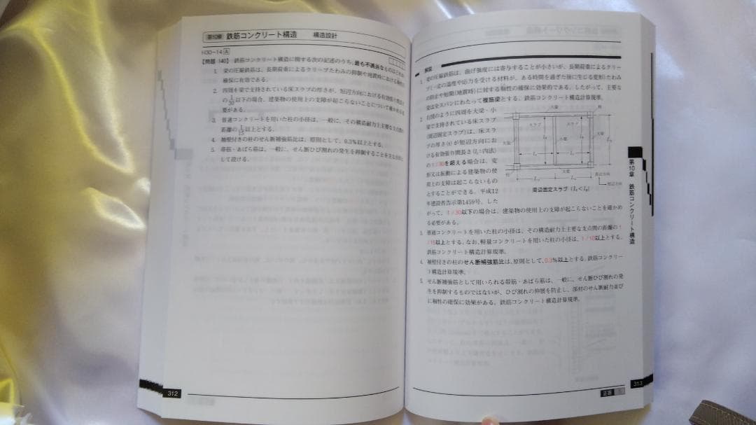 2024年度(令和6年) 日建学院の2級建築士学科教材セット 新品・未使用