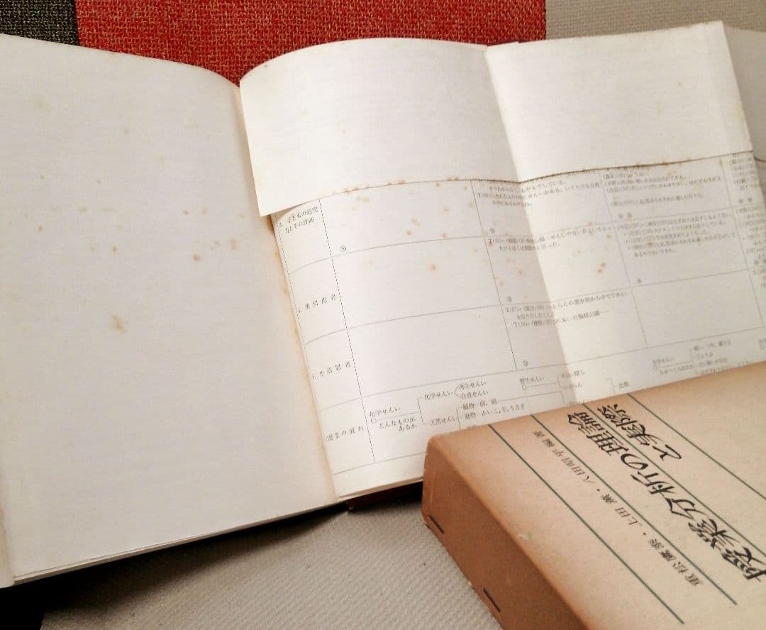 初版 授業分析の理論と実際 重松鷹泰 上田薫 八田昭平 初志の会 TOSS