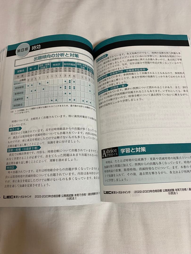 公務員試験 LEC 東京リーガルマインド 参考書 過去問 全18冊