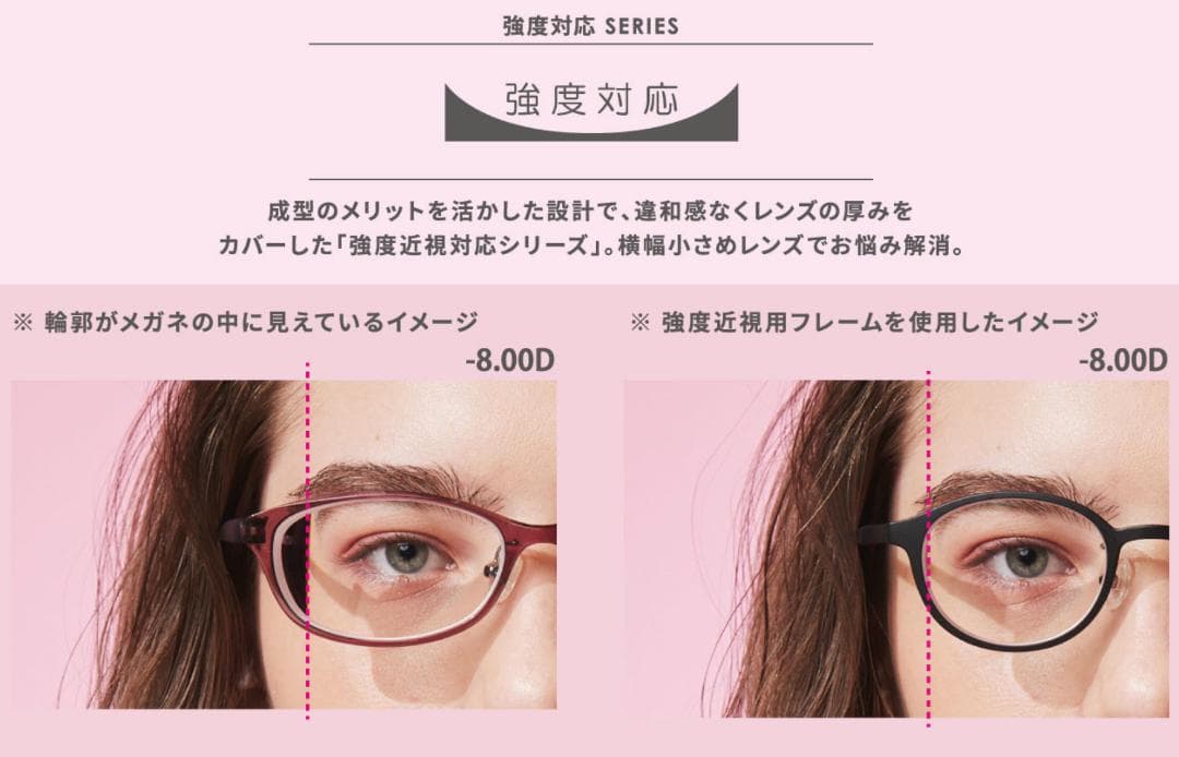 強度近視用メガネ　ニコンハイグレード非球面レンズ　ブルーライトカット