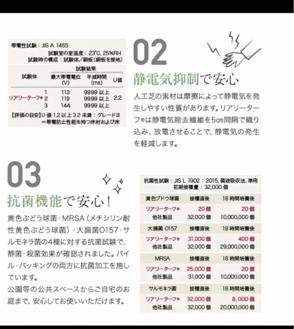 【未使用品】人工芝　リアリーターフ ヨーロピアンロング40mm 1m×7.2m