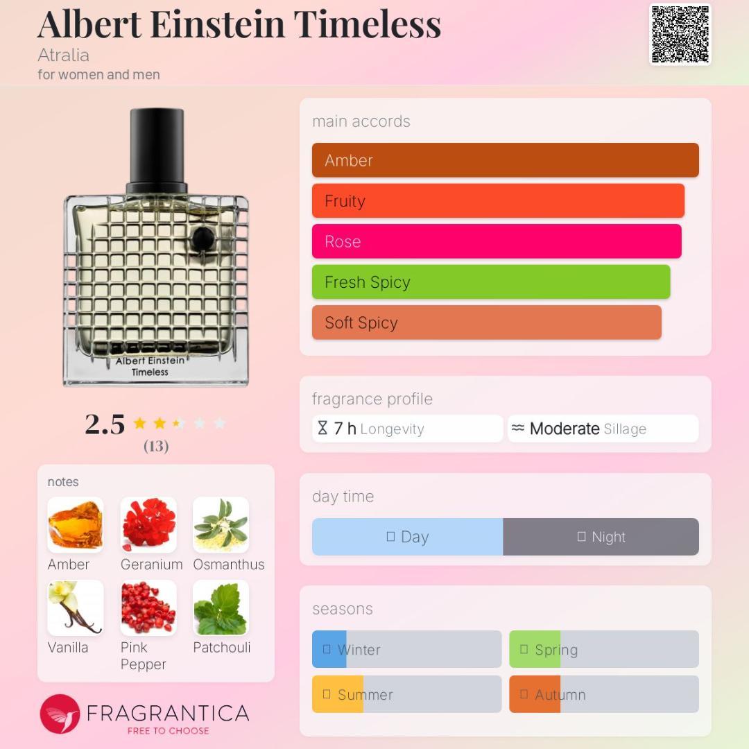 香水(男性用) ATRALIA  EINSTEIN TIMELESS 100ml