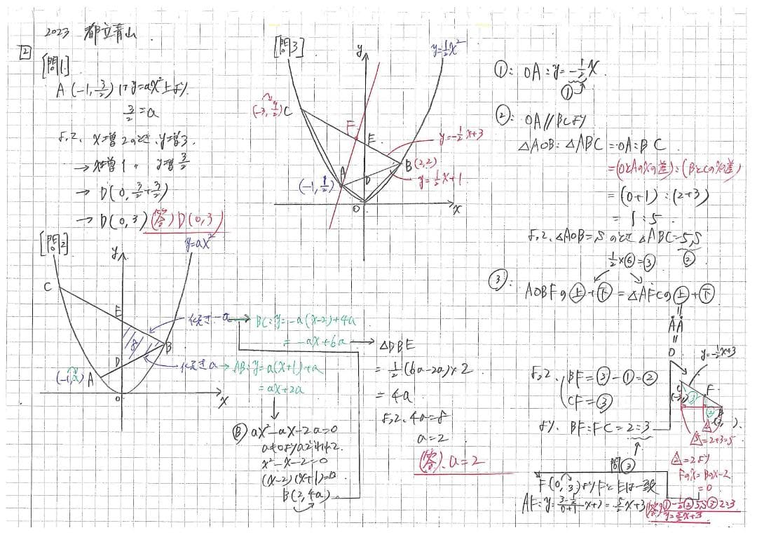 塾講師オリジナル数学解説自校作成10校(解説動画付)2018-23高校入試過去問