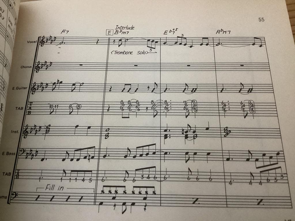 ★楽譜/杏里/COOOL/気ままにREFLECTION/タブ譜/バンドスコア