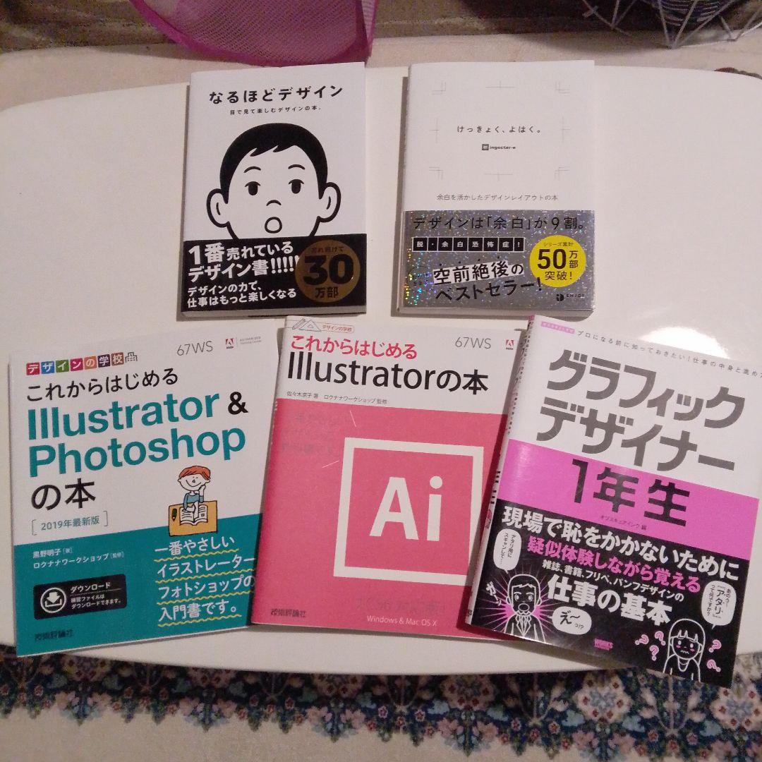 グラフィックデザイン　デザイナー　参考書